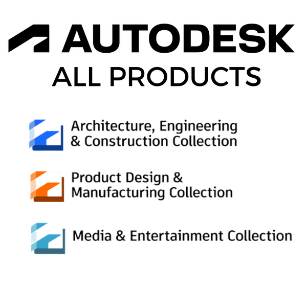AutoDesk Tutti i prodotti 2025™